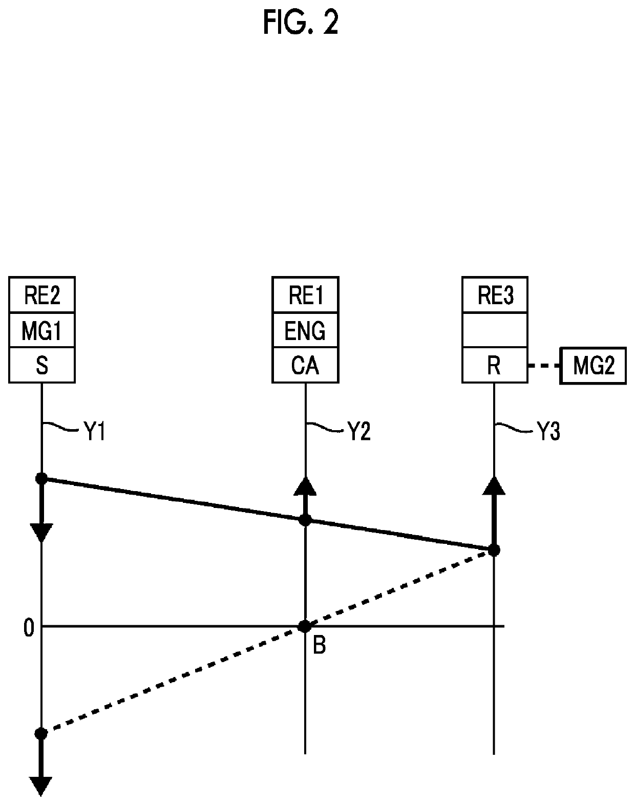 Control device for vehicle and control method for vehicle