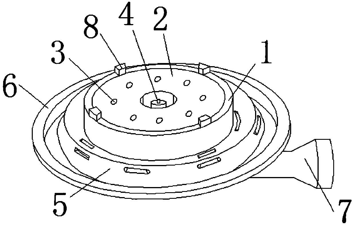 Novel gas stove cooking range