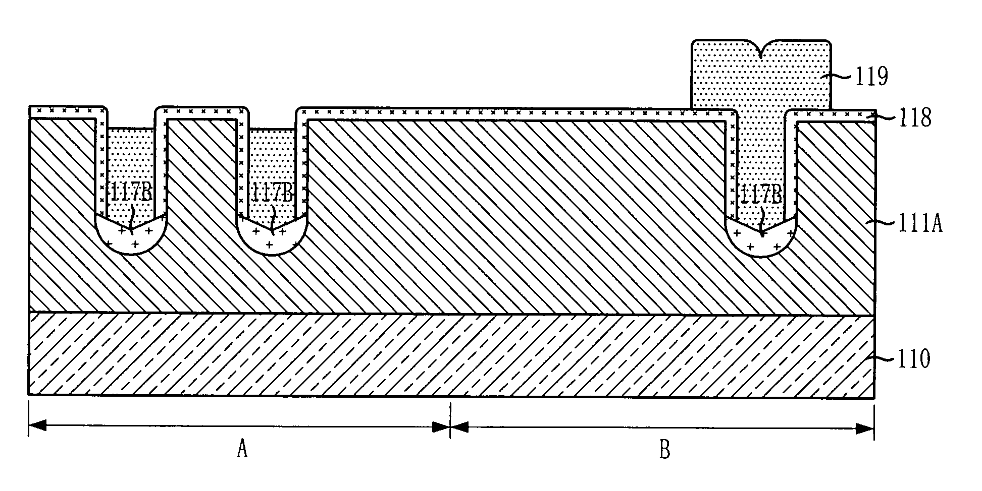 Transistor having recess channel and fabricating method thereof