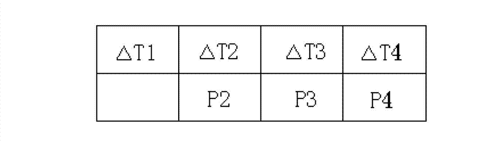 Water boiling judgment control method for heater