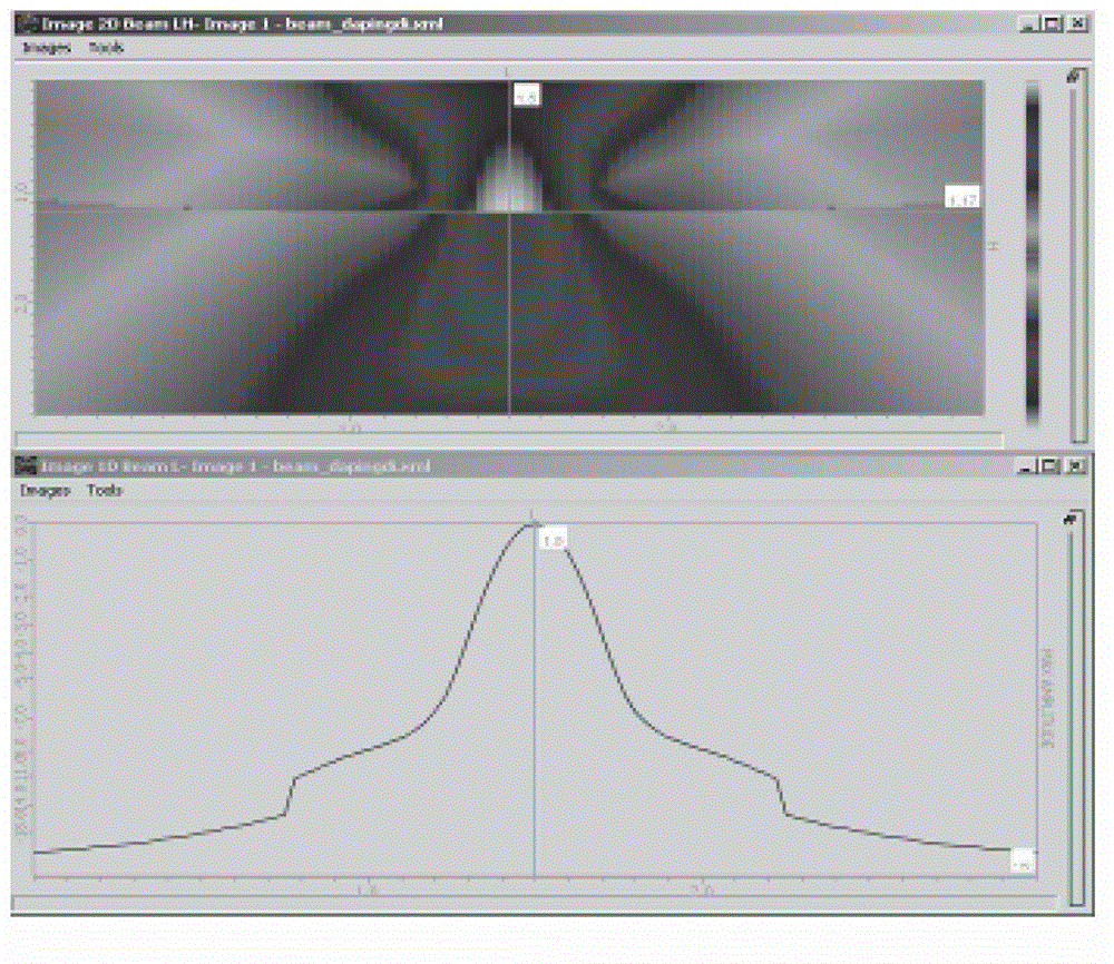 Ultrasonic detection imaging method of diffusion welding connecting interface in tubular compound piece