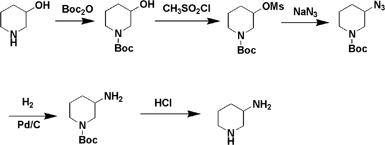 Preparation method for 3-aminopiperidine and optical isomer thereof