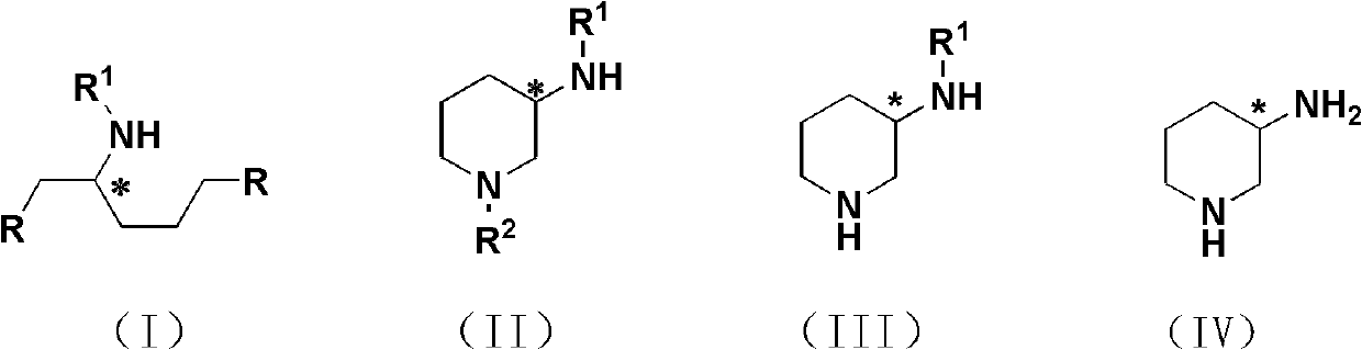 Preparation method for 3-aminopiperidine and optical isomer thereof