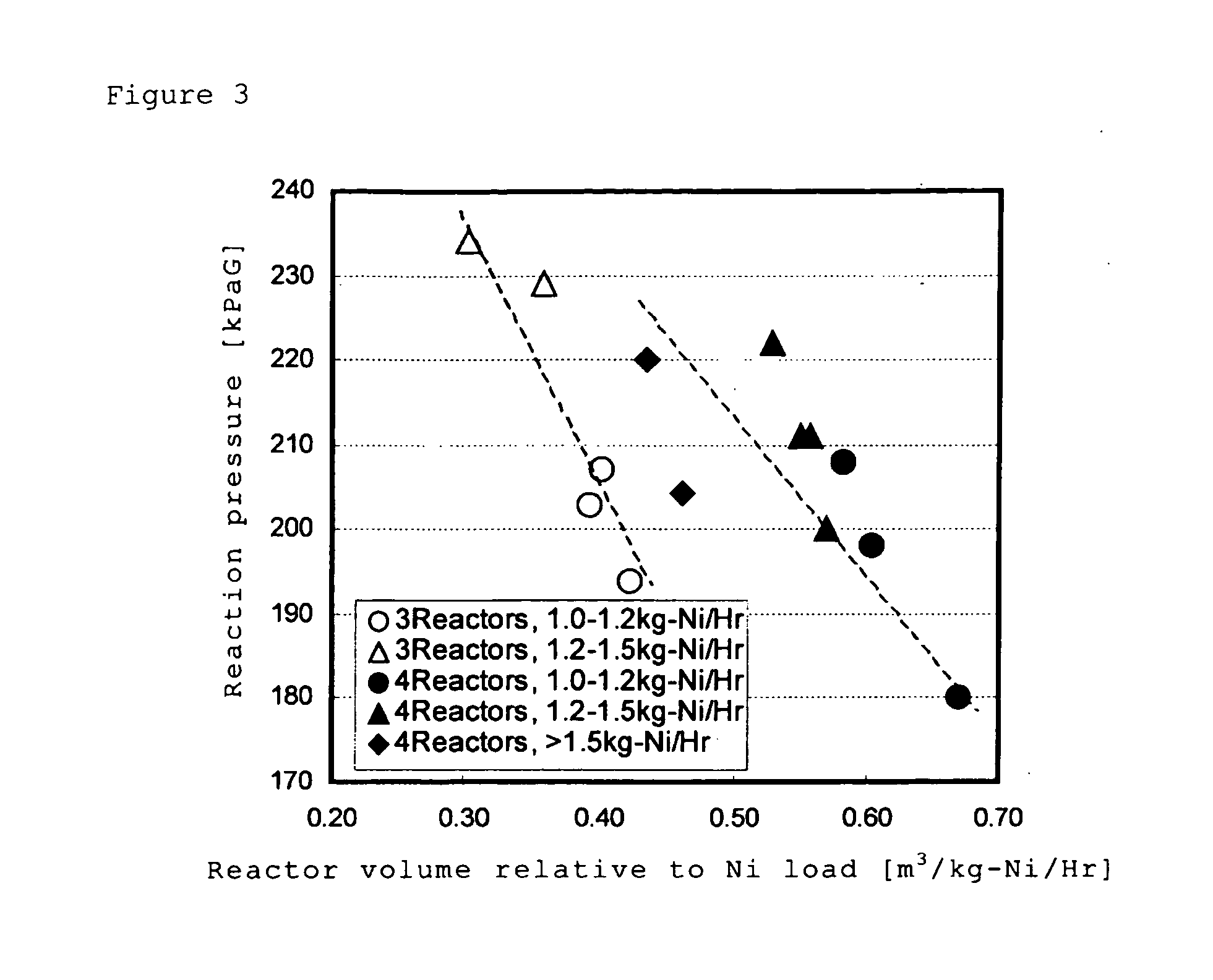 Hydrometallurgical process for a nickel oxide ore