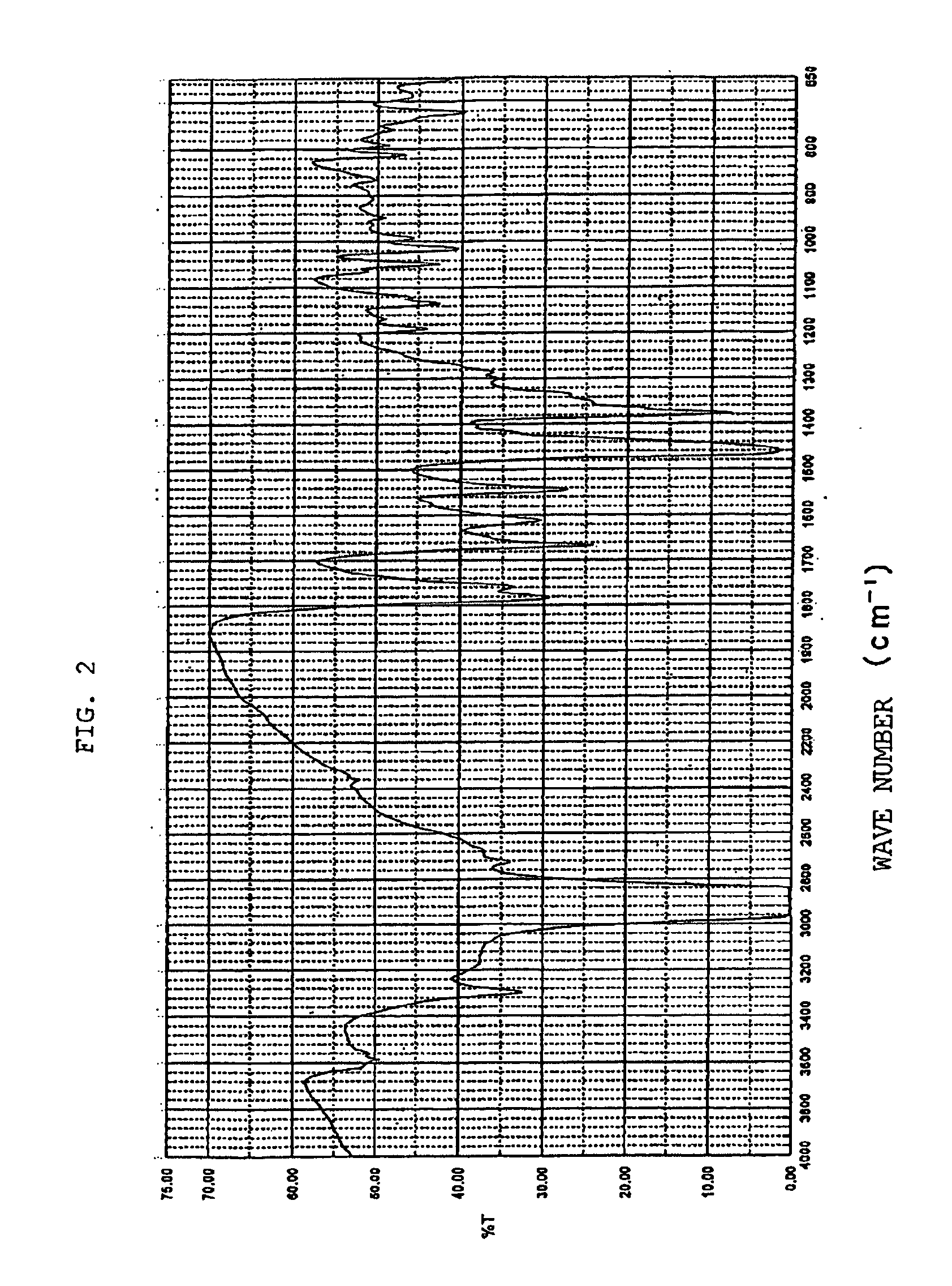 Novel crystal of 7-[2-[(2-aminothiazol-4-yl)-2-hydroxyiminoacetamide-3-vinyl-3-cephem-4-carboxylic acid (syn isomer) and method for preparation thereof