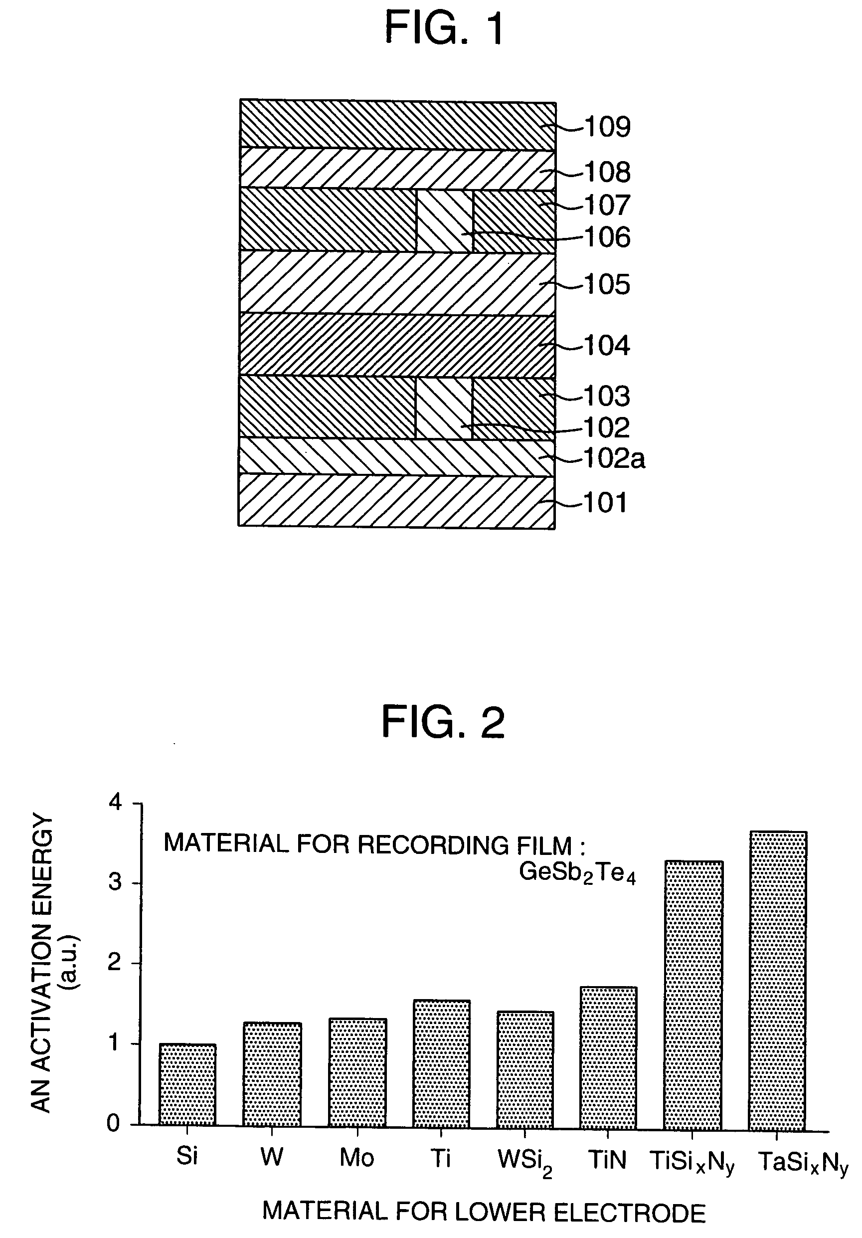 Phase change memory and phase change recording medium