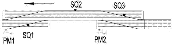 Entire-line non-pressure conveying method for bottle belts