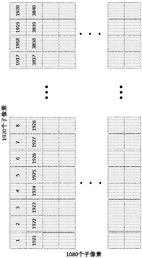 Display system for reducing area of display screen through pixel space sampling