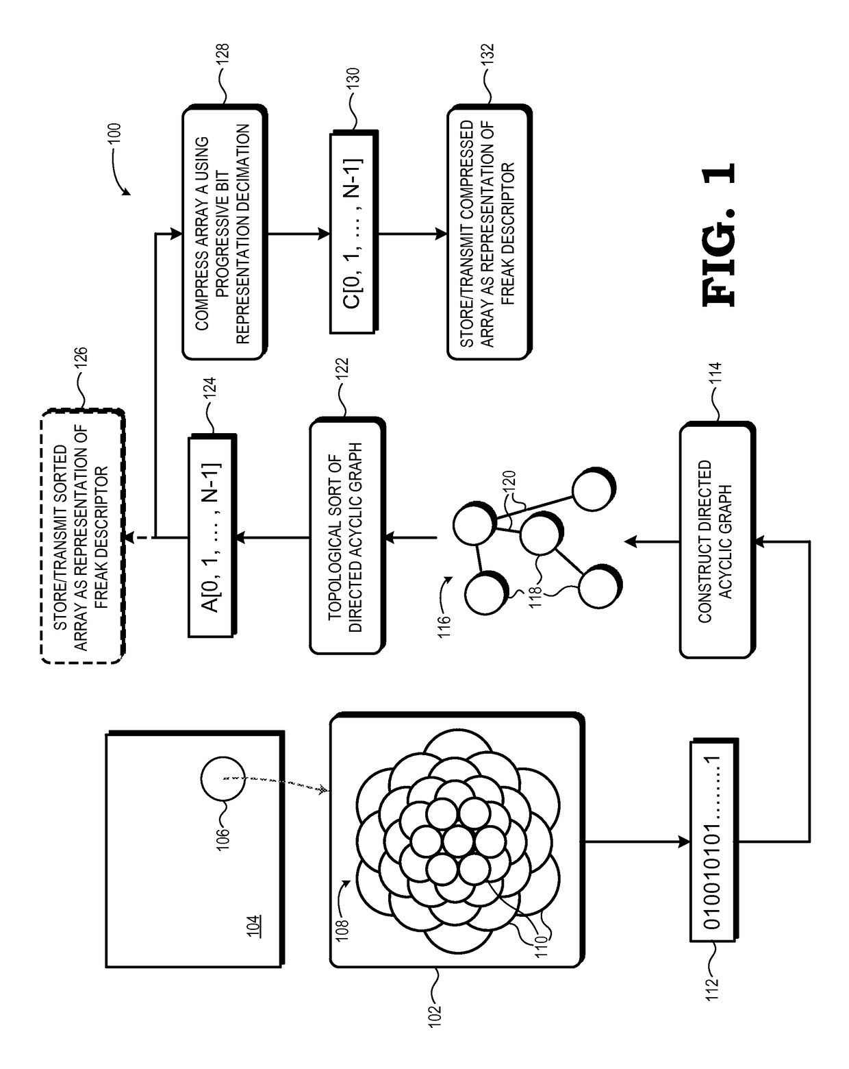 Lossless spatial feature descriptor compression