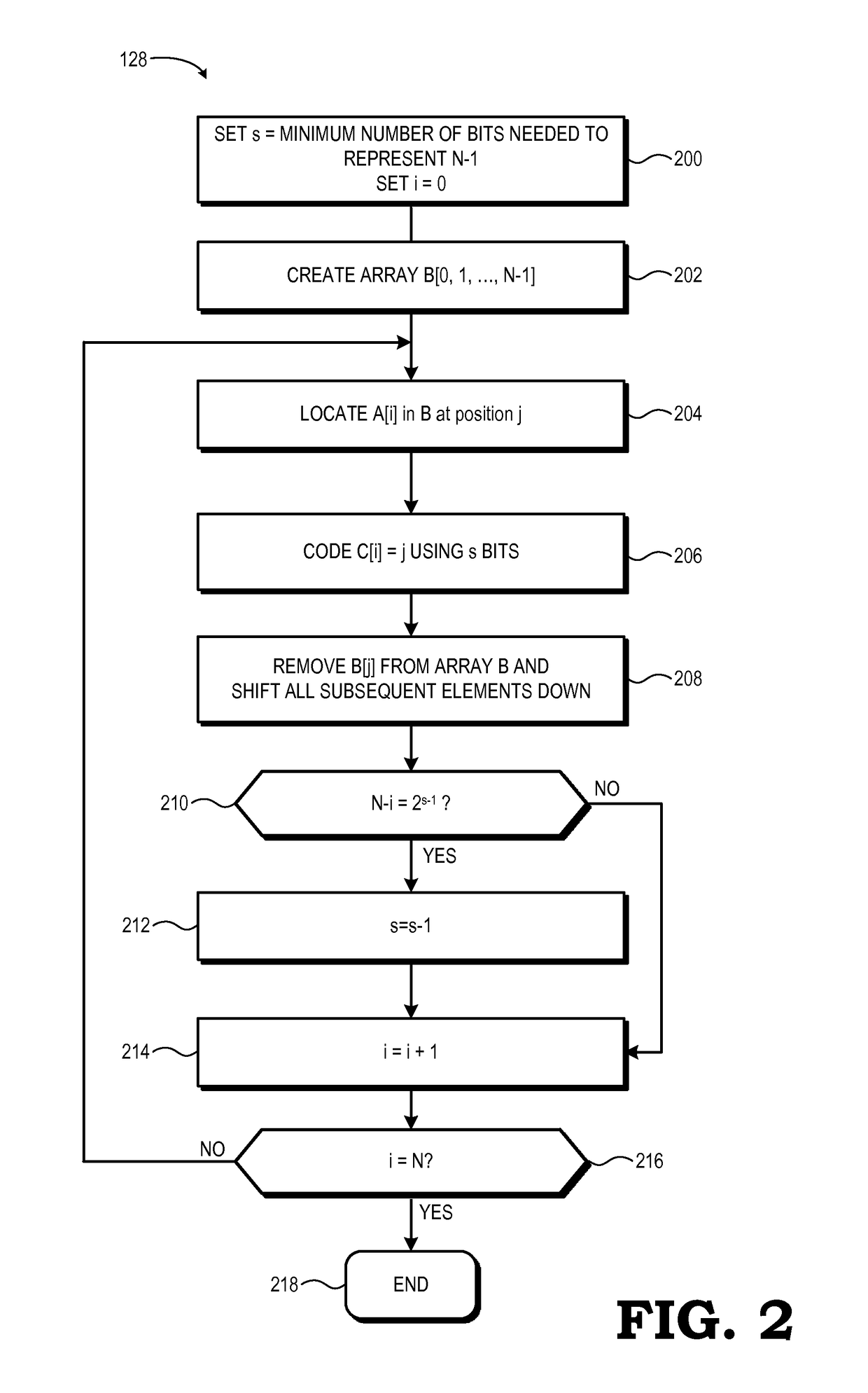 Lossless spatial feature descriptor compression