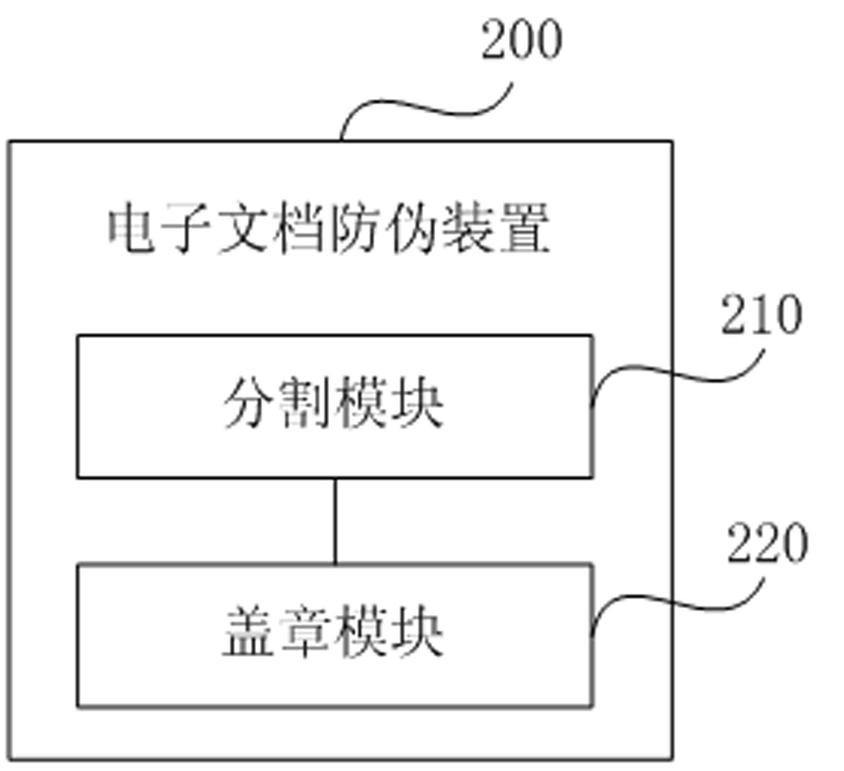 Method and device for electronic document anti-counterfeit