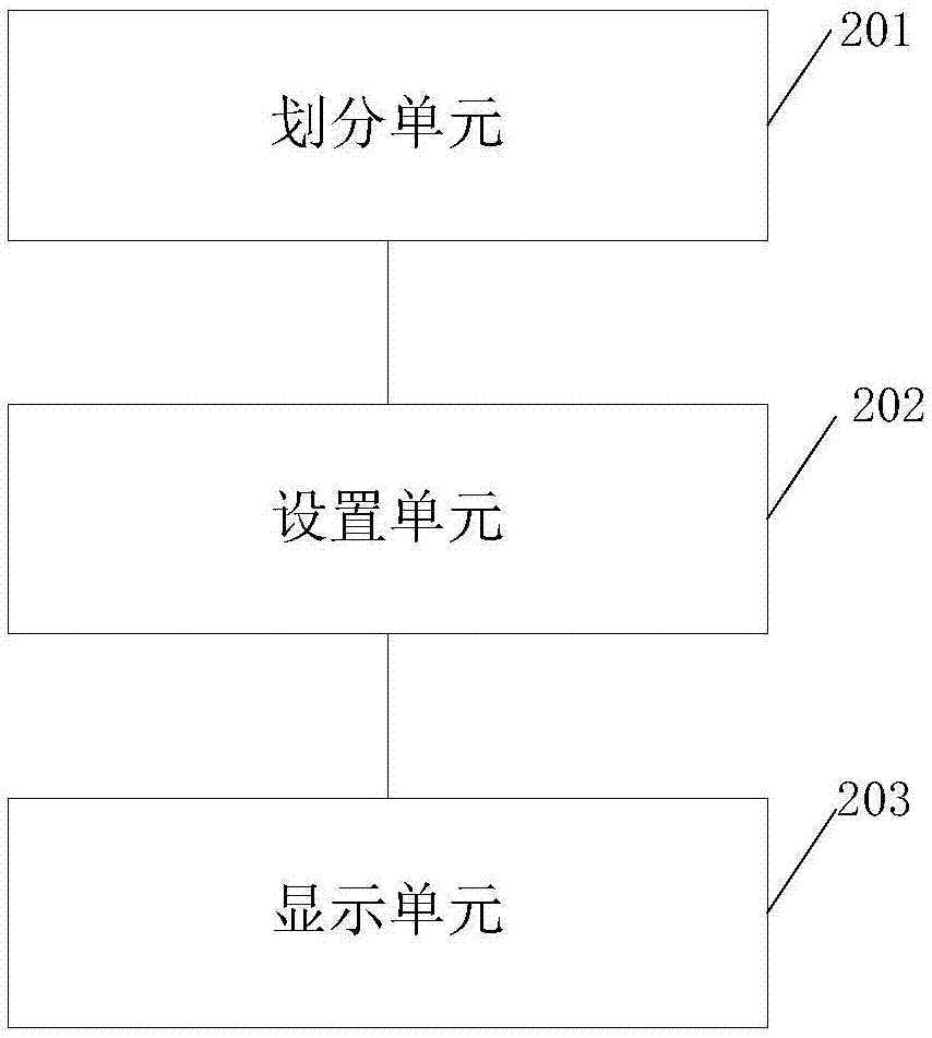 CSS-based method and apparatus for displaying more contents of webpage