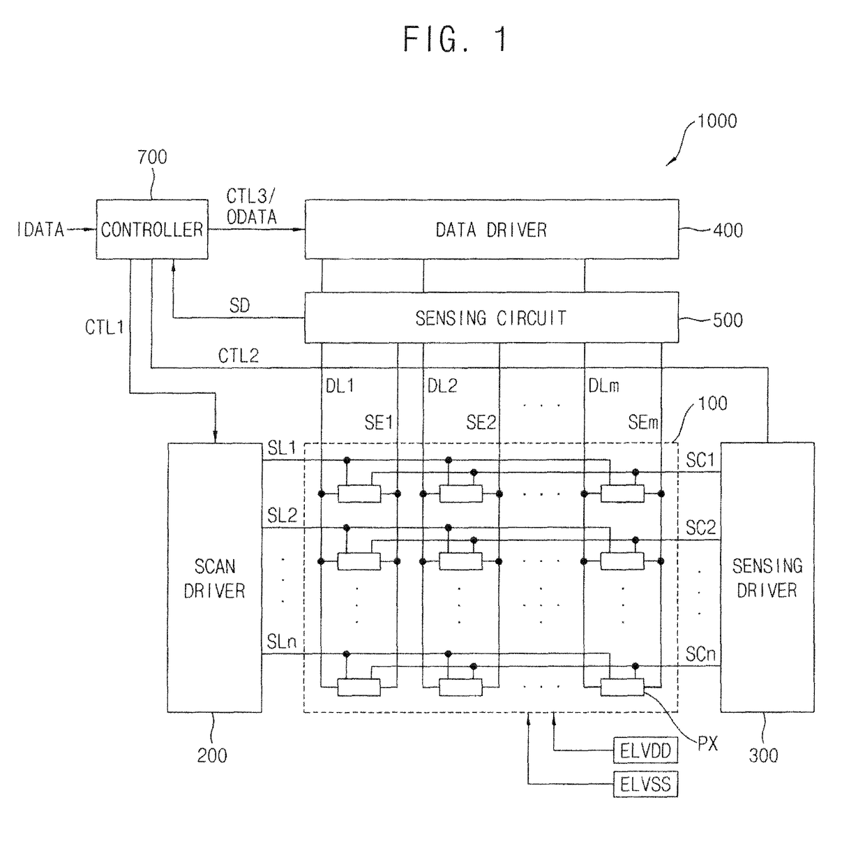 Organic light emitting display device for compensating deterioration of a pixel and method of driving the same