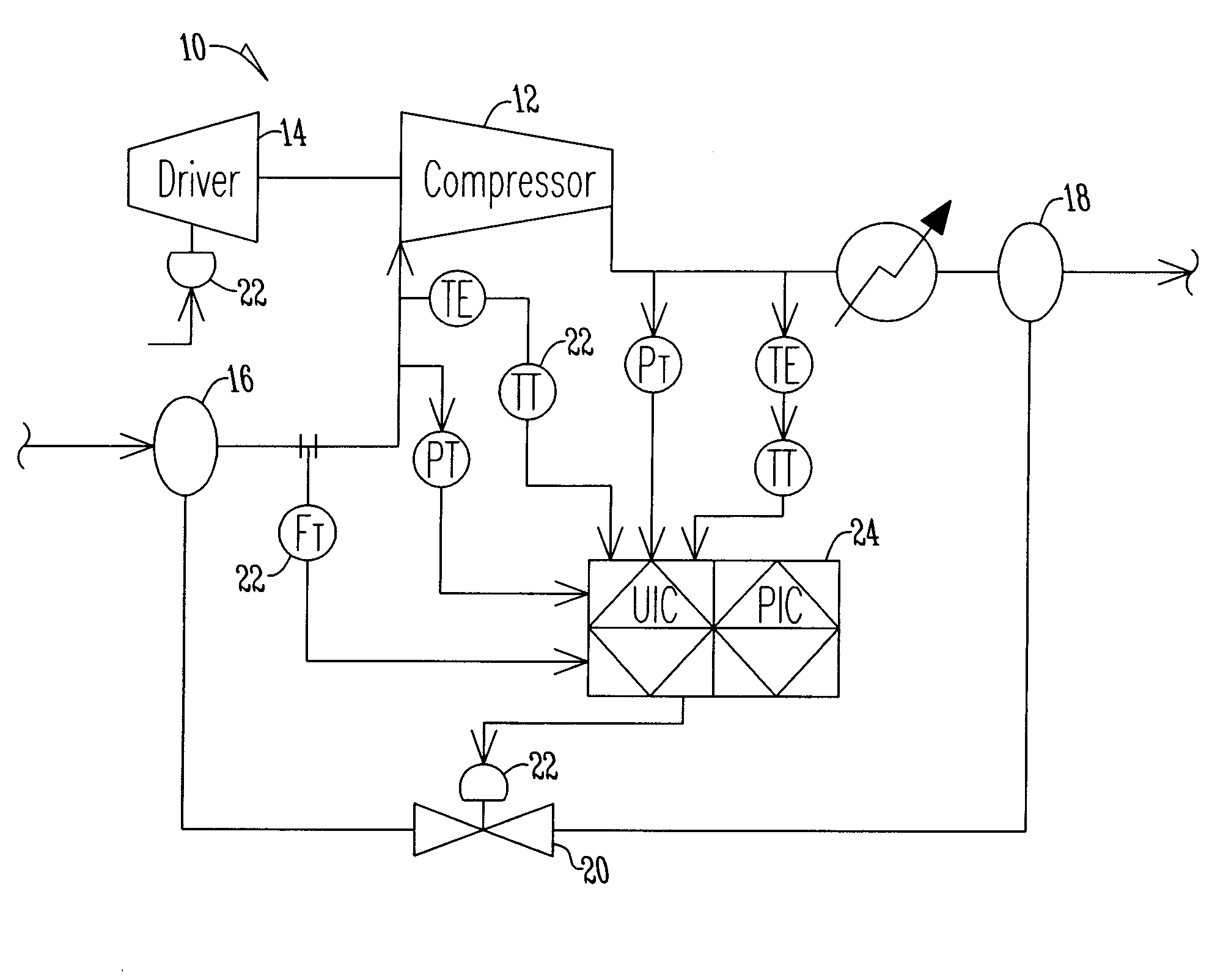 Method for preventing surge in a dynamic compressor using adaptive preventer control system and adaptive safety margin