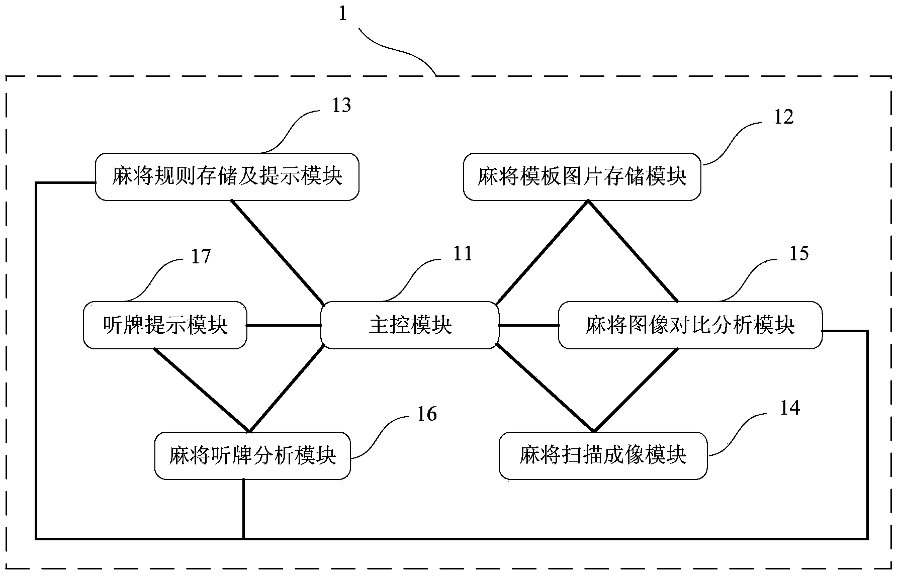 Method and system for prompting mahjong draws