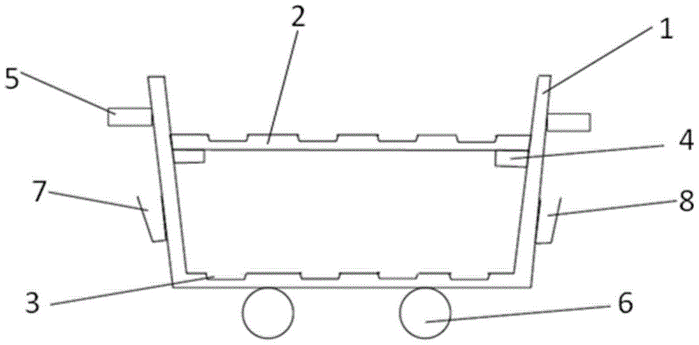 Food passing tray