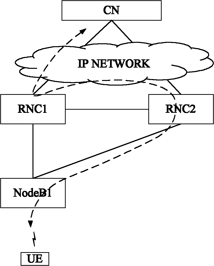 Wireless network system and communication method thereof