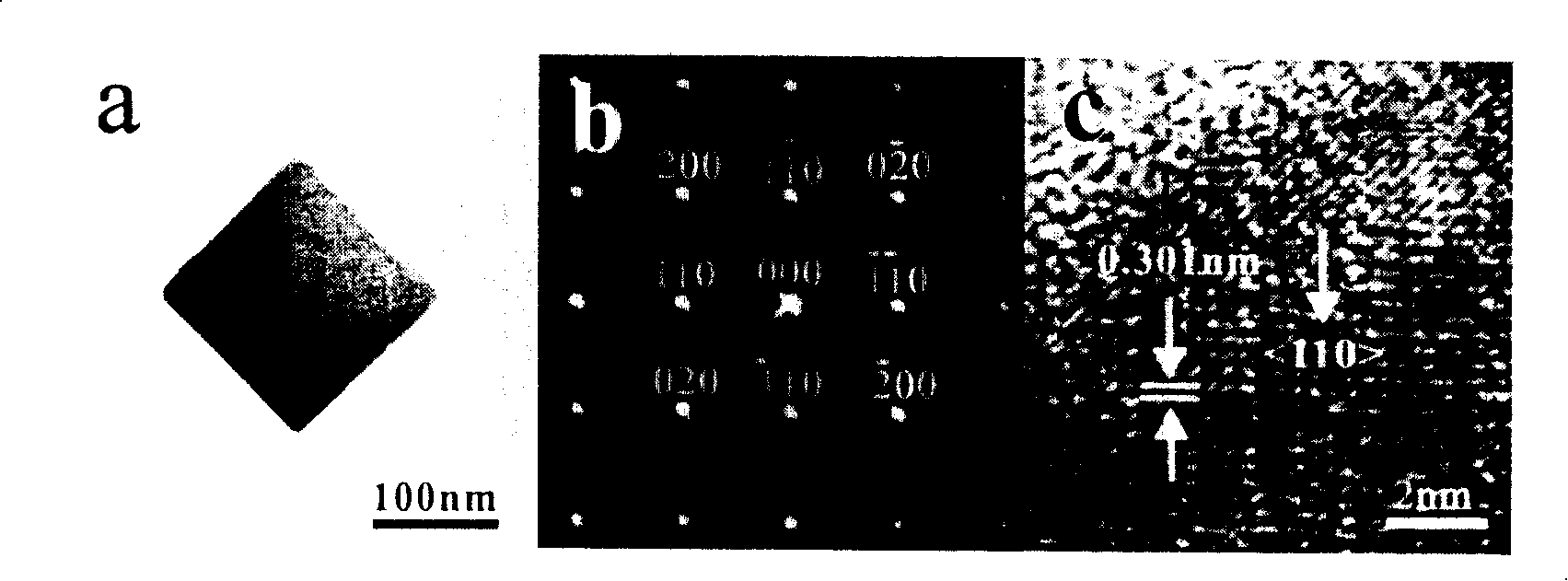 Process for preparing shape controllable cuprous oxide micro/nano crystal by electrochemical deposition