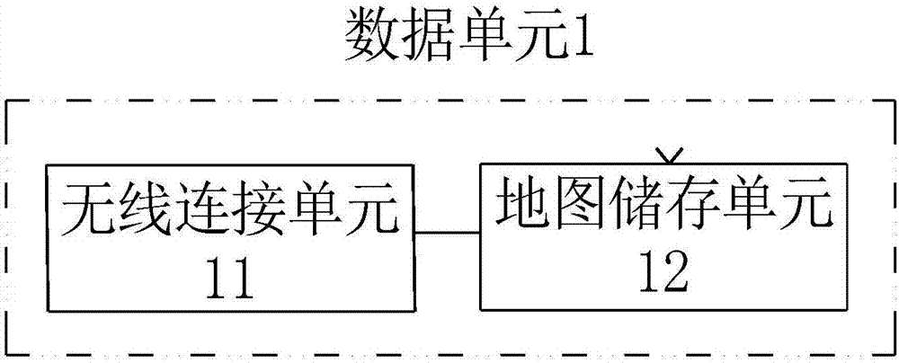 Private parking space sharing and releasing system and application method