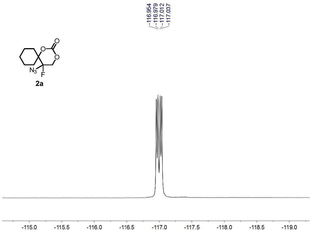 A 5-azido-5-fluoro-1,3-dioxanyl-2-one derivative and its preparation method