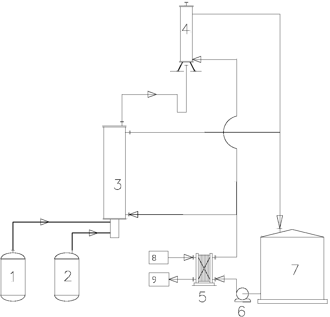 Continuous operation production process for synthesizing hydrogen chloride to prepare hydrochloric acid