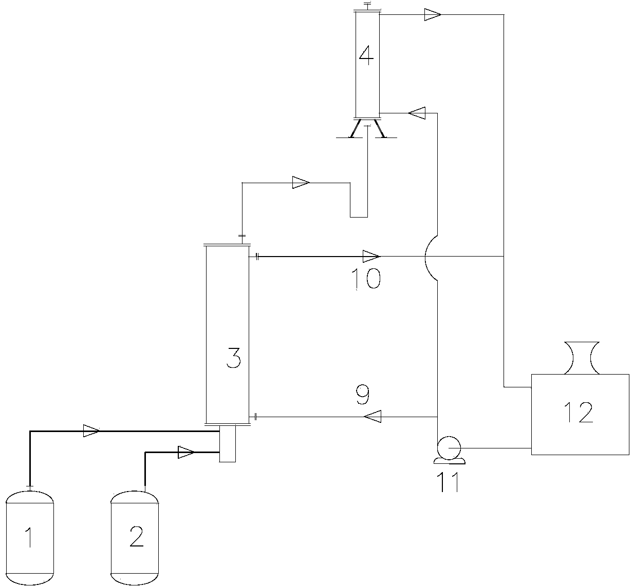 Continuous operation production process for synthesizing hydrogen chloride to prepare hydrochloric acid