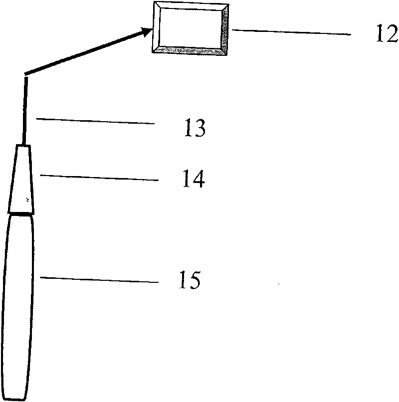 High-temperature cable direct reading five-parameter logging instrument