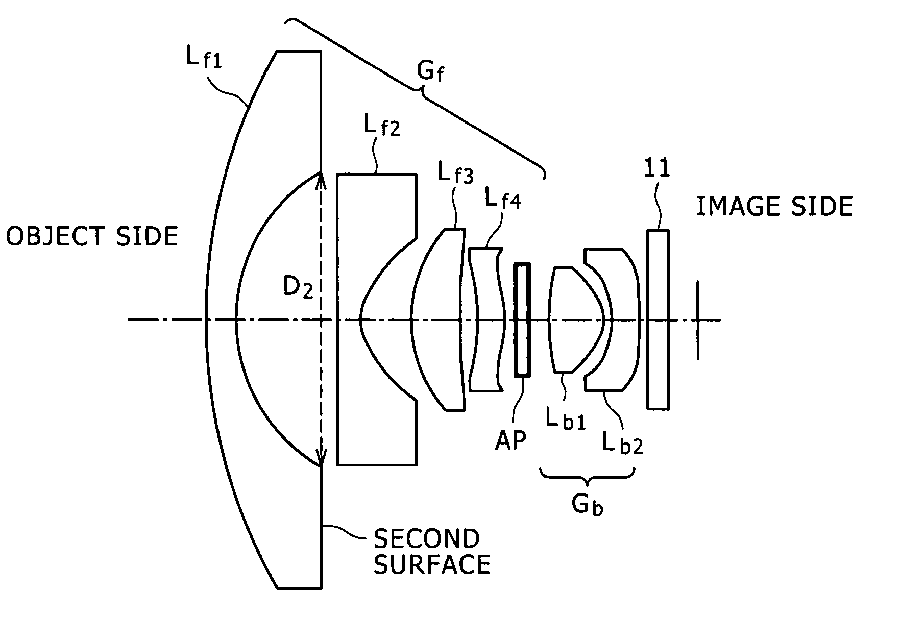 Lens unit