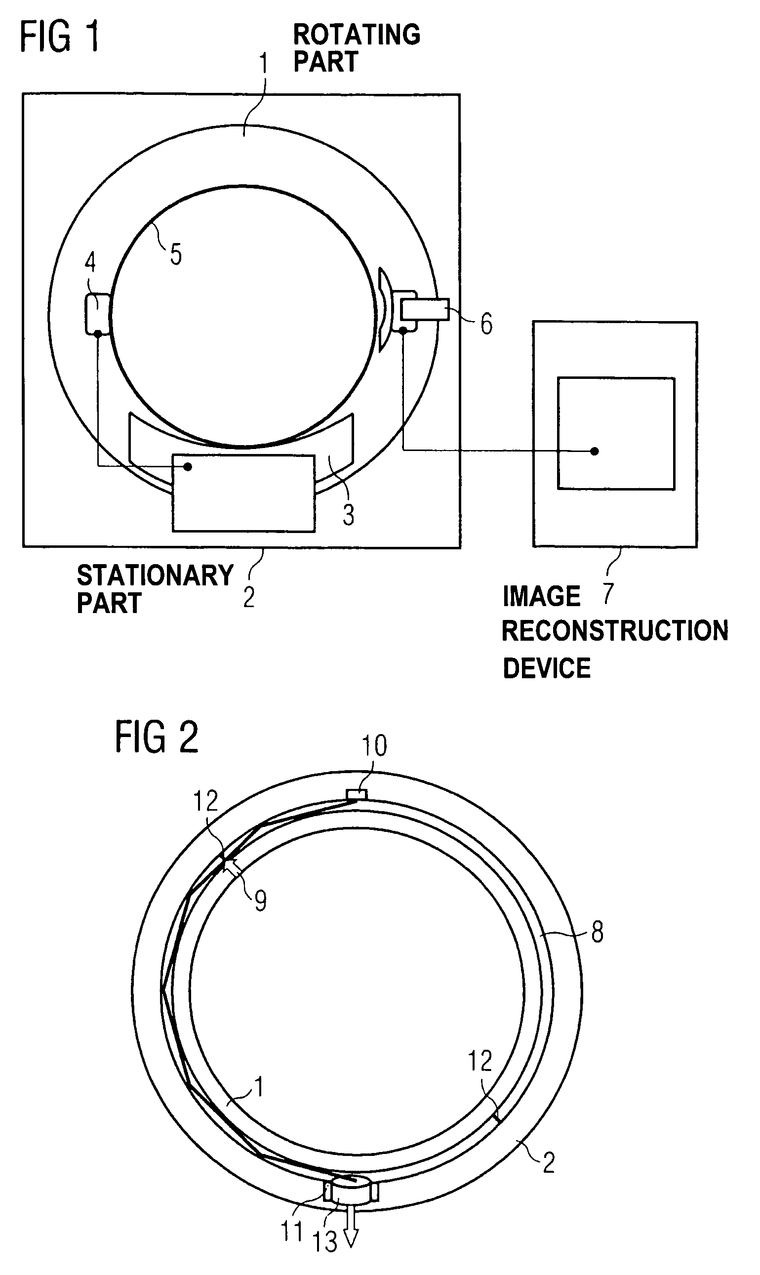 Apparatus to transfer optical signals between a rotating part and a stationary part of a machine