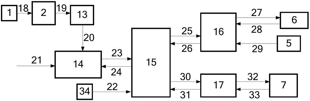 Intelligent scanning online measurement system and intelligent scanning online measurement method based on image identification