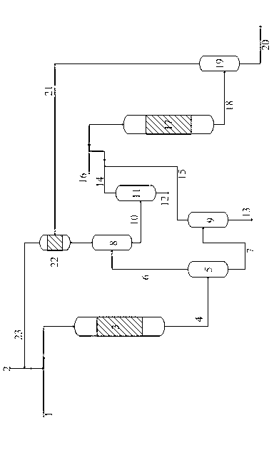 Combined hydrogenation method