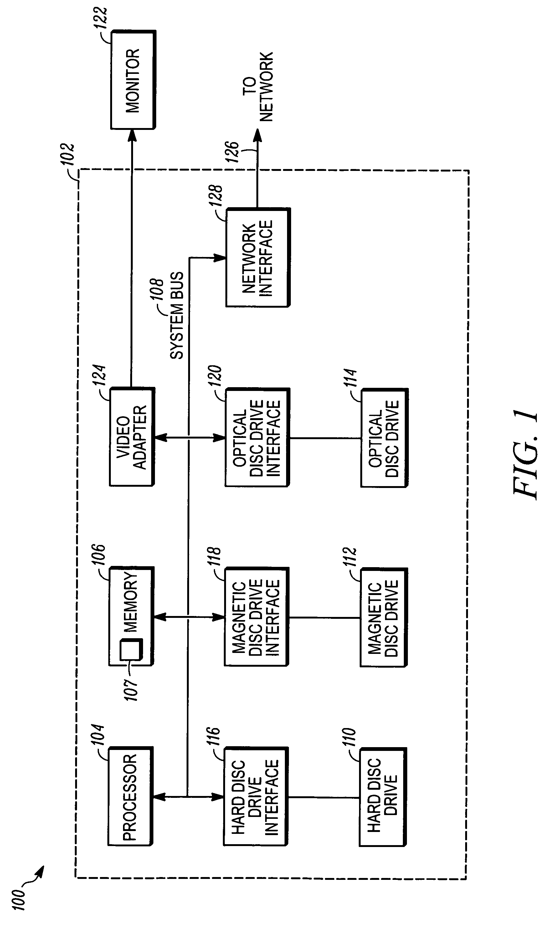 Automatic fault classification for model-based process monitoring