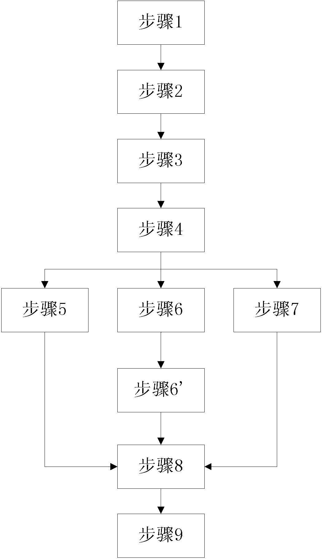 Communication base station management system and method using same