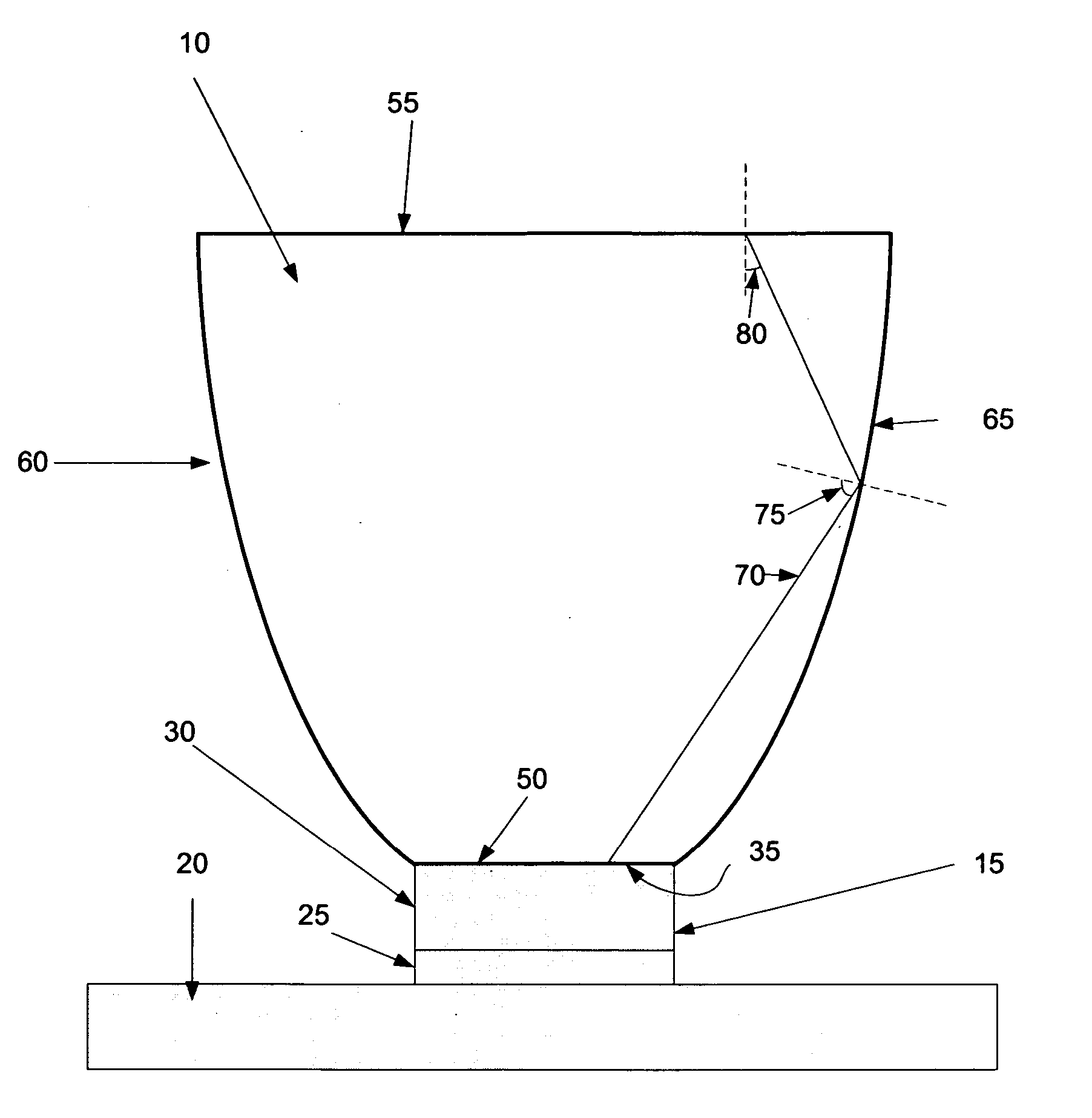 Separate optical device for directing light from an LED