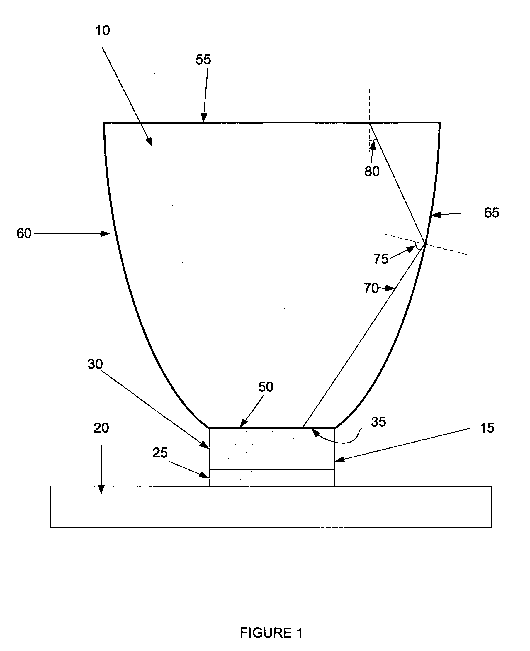 Separate optical device for directing light from an LED