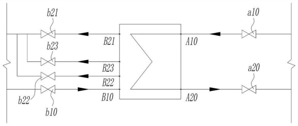 Shell and tube heat exchanger and its control method