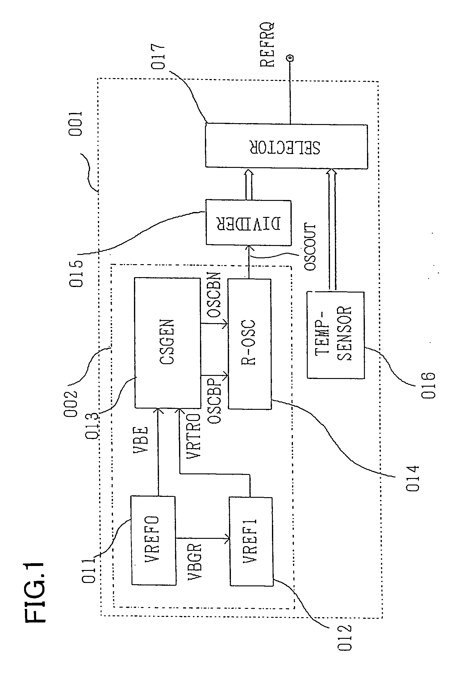 Refresh period generating circuit