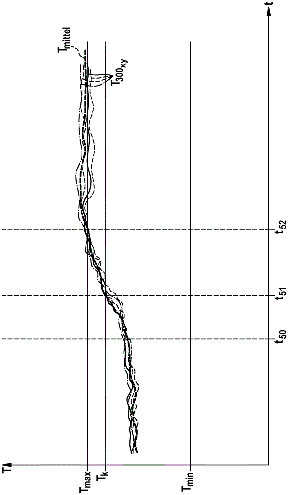 Device and method for monitoring an energy store and energy store having the device