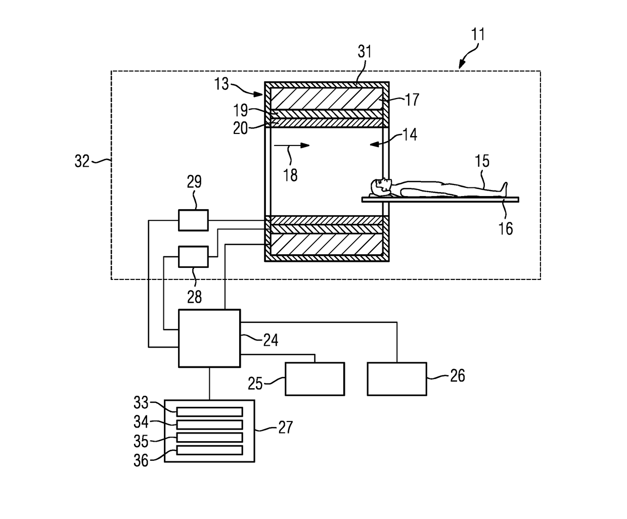 Method, computer and medical imaging apparatus for the provision of confidence information