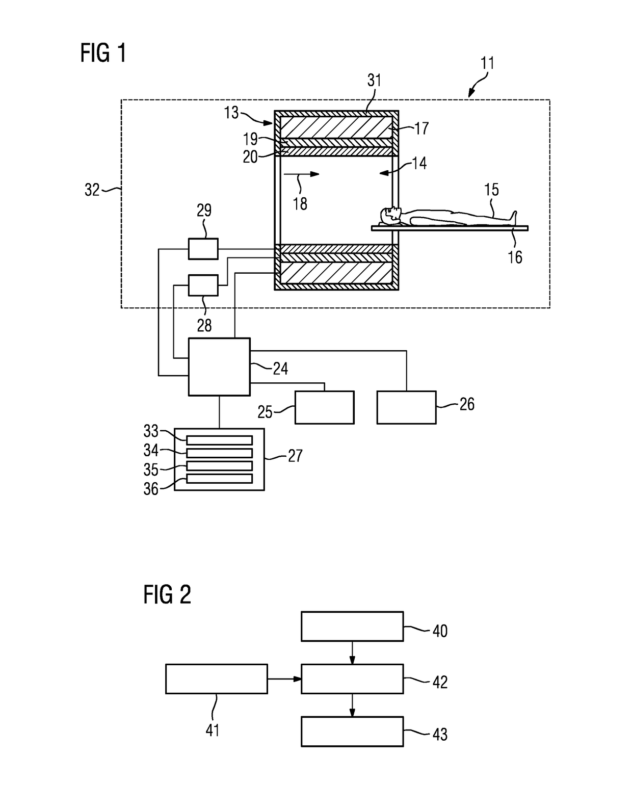 Method, computer and medical imaging apparatus for the provision of confidence information