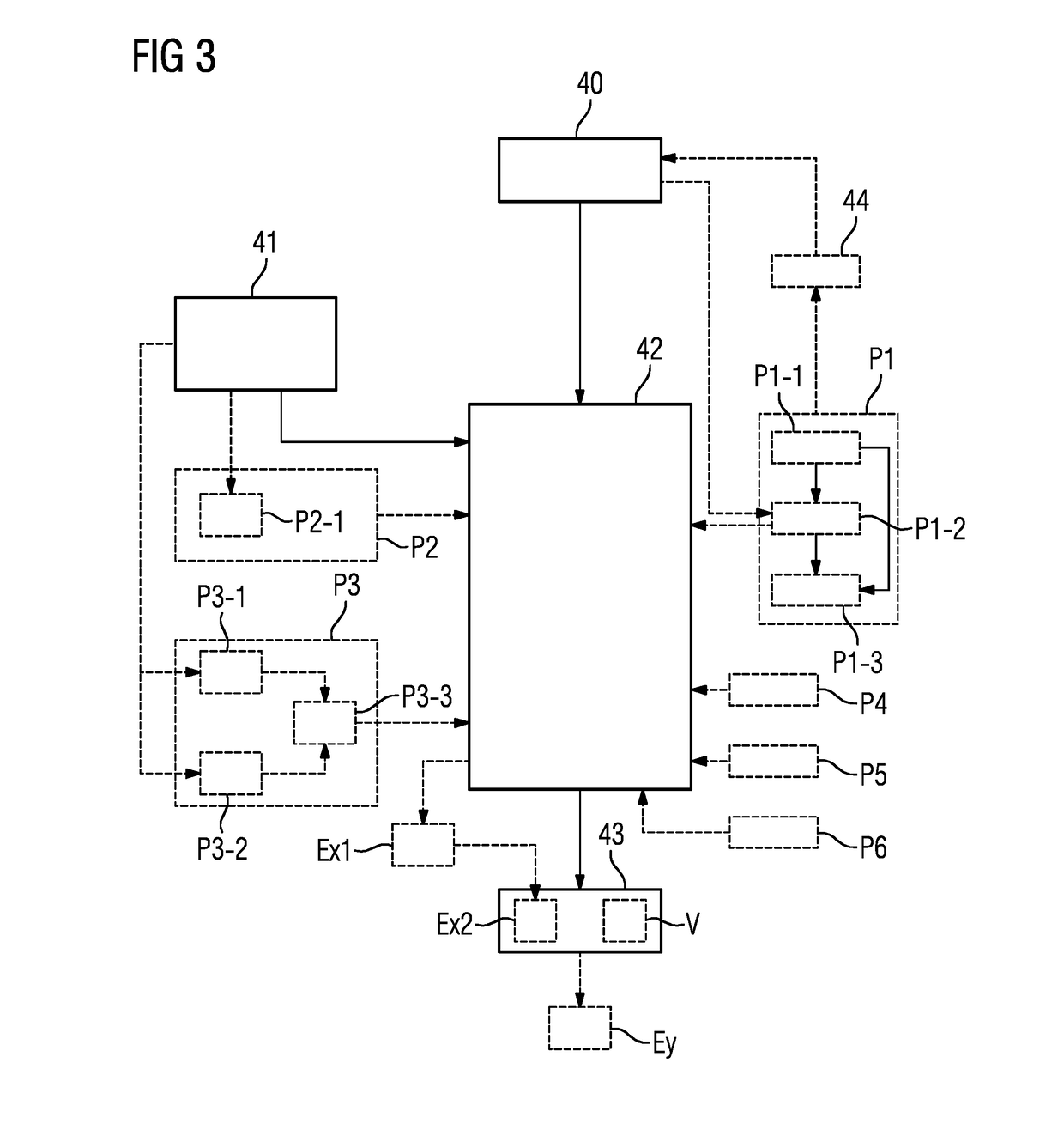 Method, computer and medical imaging apparatus for the provision of confidence information