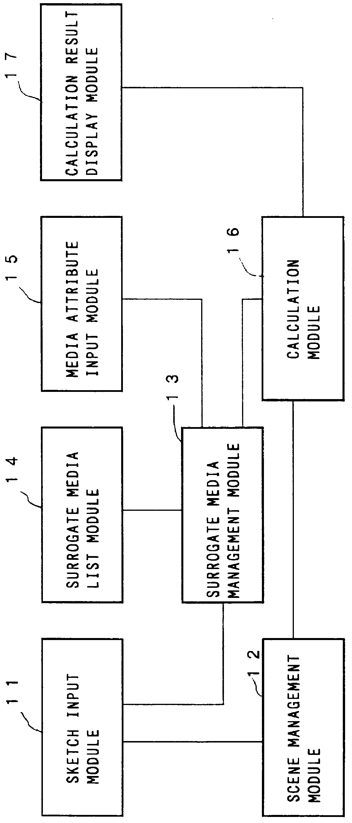 Multimedia scenario editor calculating estimated size and cost