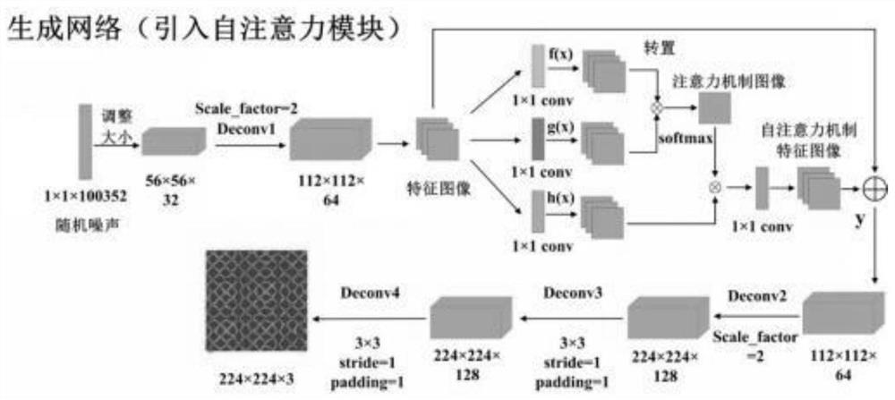 Data enhancement method for vibration signals of converter transformer