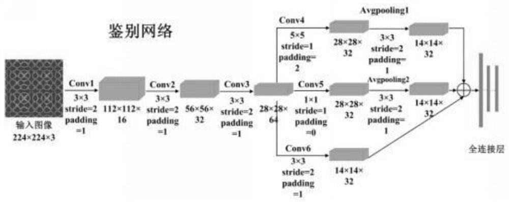 Data enhancement method for vibration signals of converter transformer