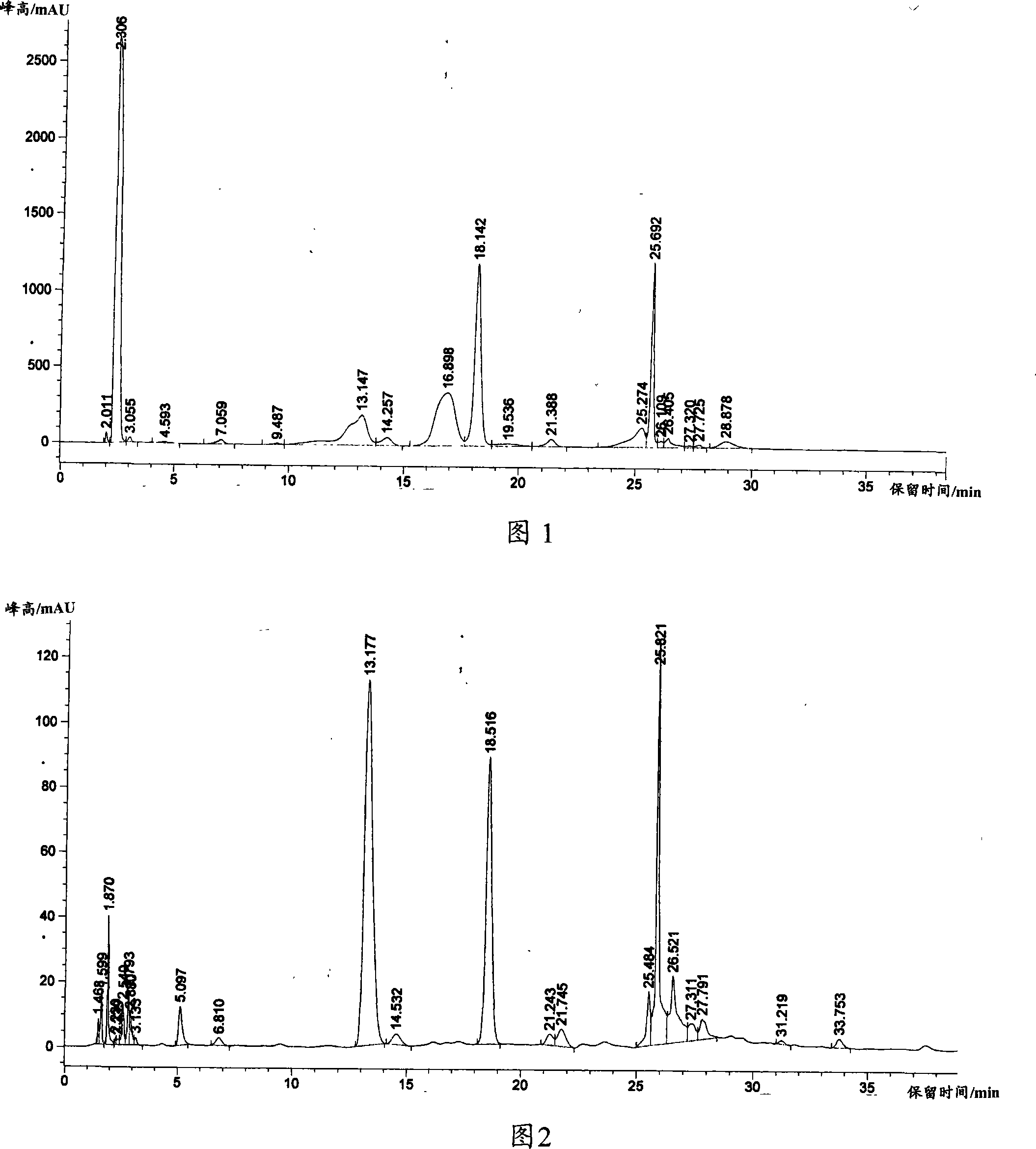 Method for extracting tea-polyphenol and separating monomer EGCG from tea