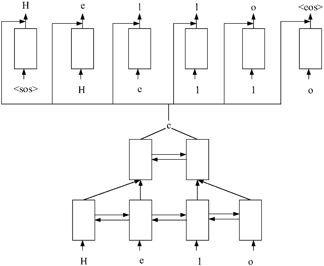 Natural language correction method and system, equipment and storage medium