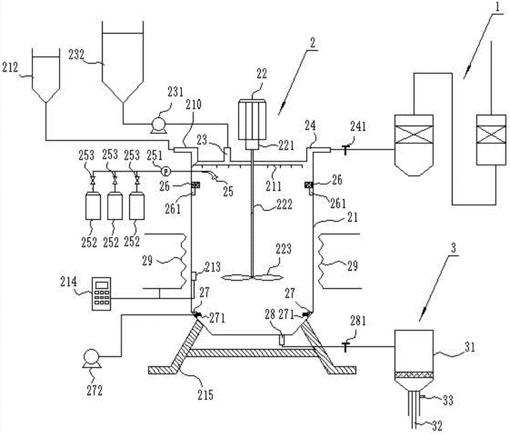 System for removing antibiotics and estrogen in livestock excrement through Fenton oxidation