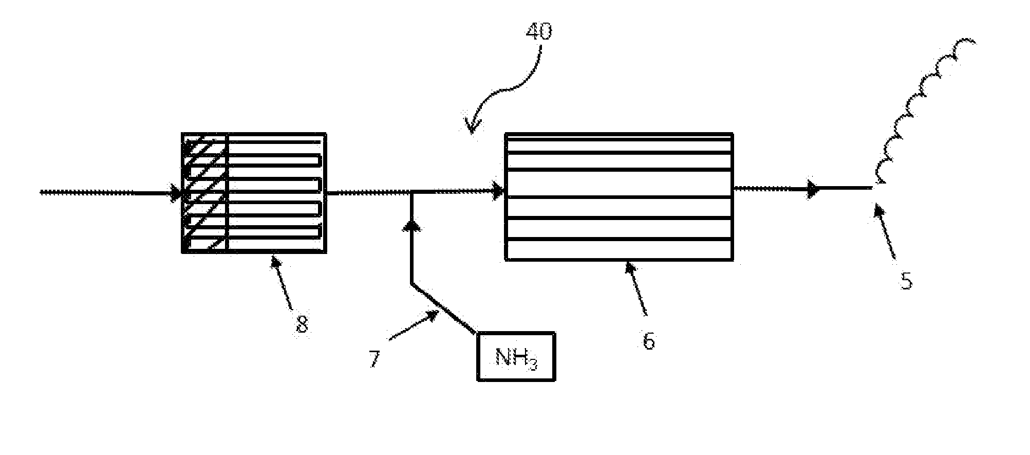 Catalysed soot filter