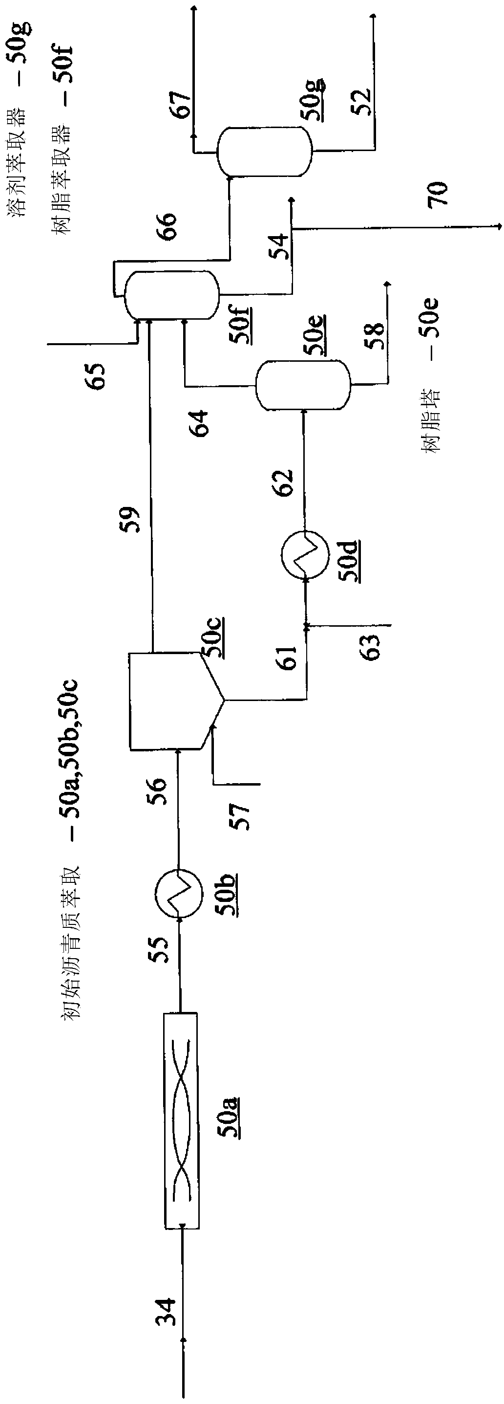 Solvent de-asphalting with cyclonic separation