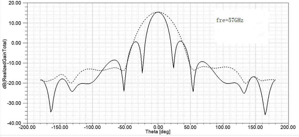 A suspended microstrip antenna array and its antenna for 60ghz millimeter wave communication